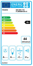 Energieeffizienz A+