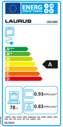 Energieeffizienz A