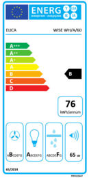 Energieeffizienz B