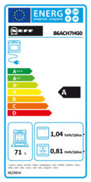 Energieeffizienz A