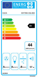 Energieeffizienz A+