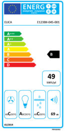 Energieeffizienz B