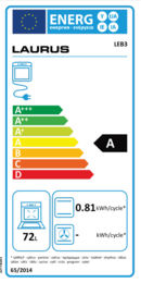 Energieeffizienz A