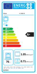 Energieeffizienz A+