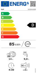 Energieeffizienz D