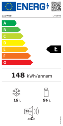 Energieeffizienz E